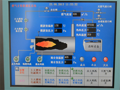 燃烧自(zì)动控制系统(tǒng)